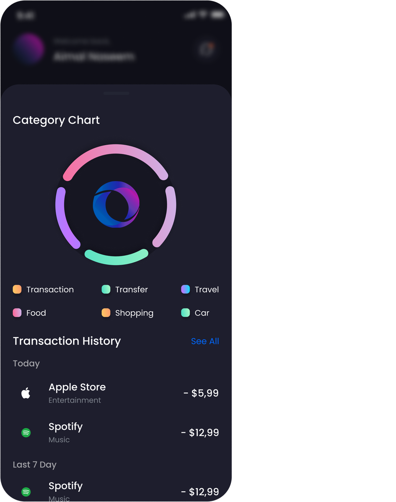 About Velox